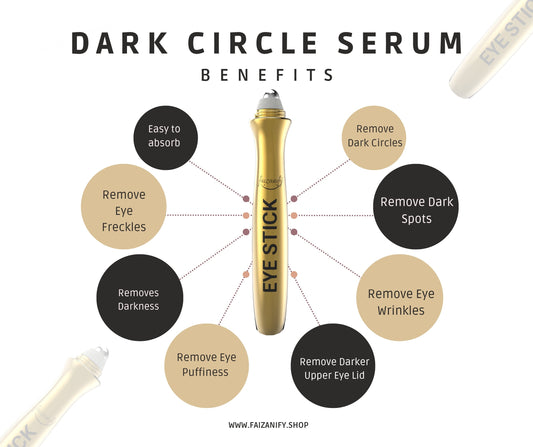Face & Dark Circle Serums Deal