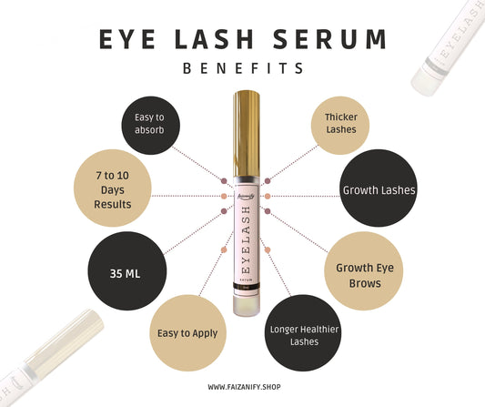 Eye Lash Growth Serum