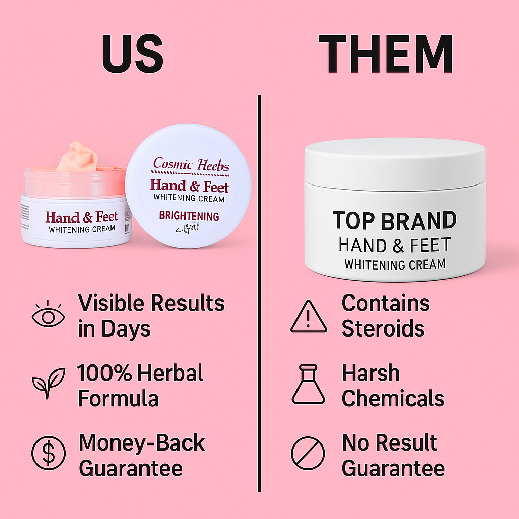 Hand Foot Whitening Cream