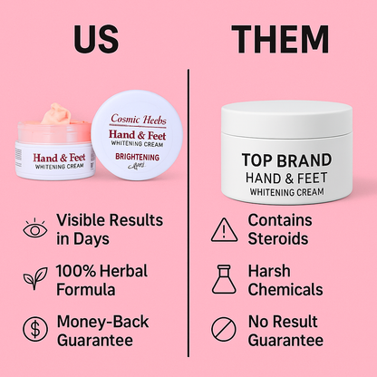 Hand Foot Whitening Cream